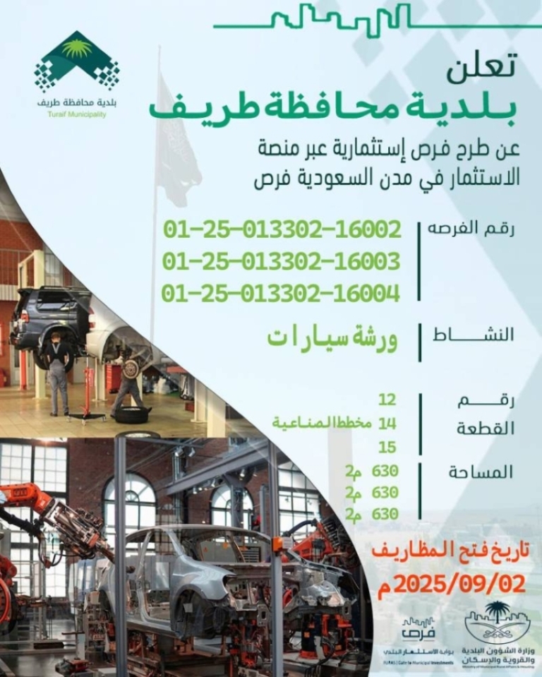 ستة فرص استثمارية متميزة في محافظة طريف تحتاج إلى استغلالها بشكل فعّال.