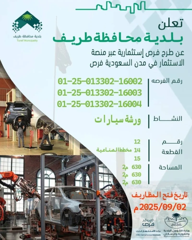 ستة فرص استثمارية متميزة في محافظة طريف تحتاج إلى استغلالها بشكل فعّال.