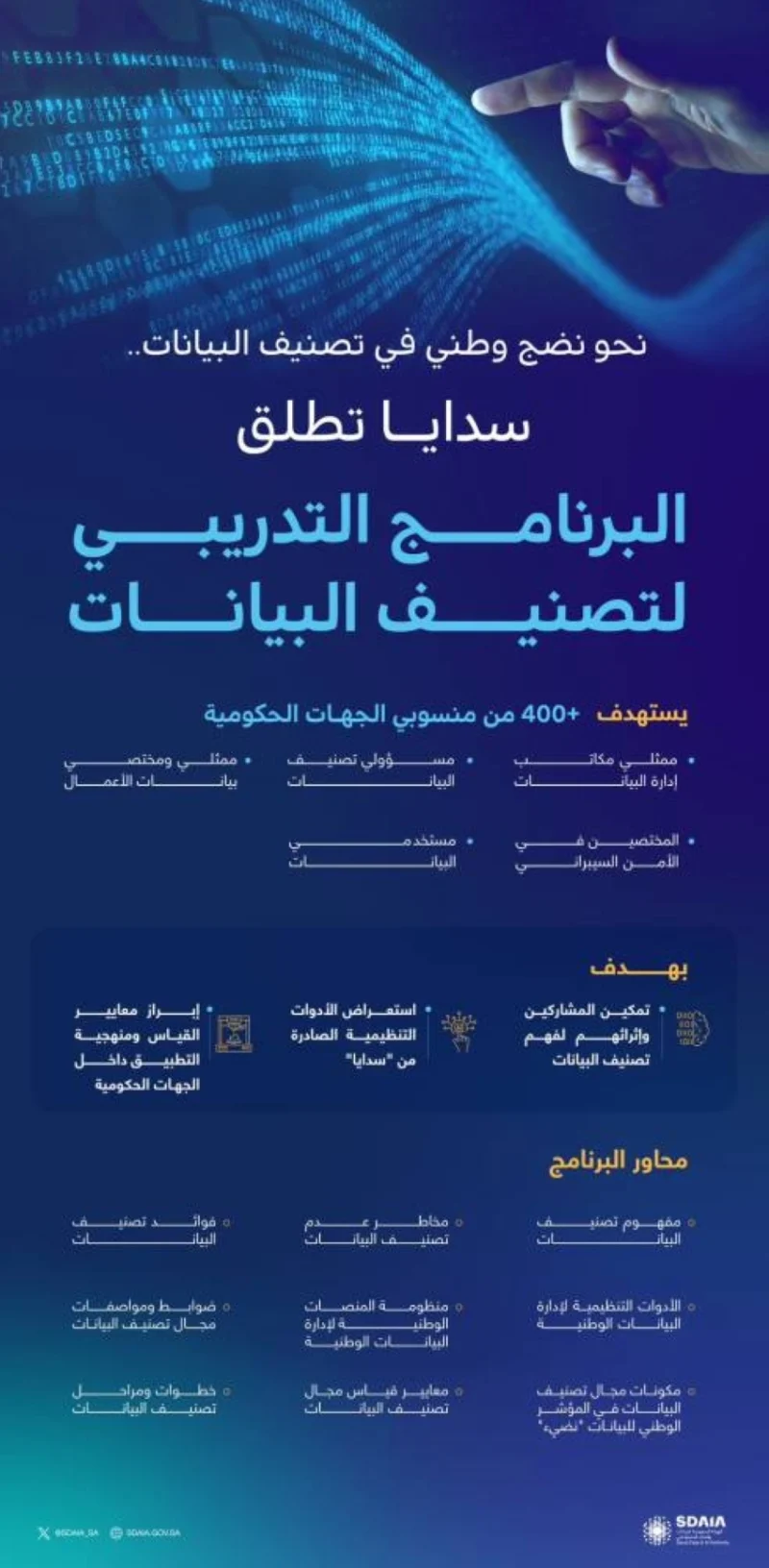سدايا تطلق برنامجاً تدريبياً متكاملاً لتصنيف البيانات وتحسين إدارة المعلومات بشكل فعّال