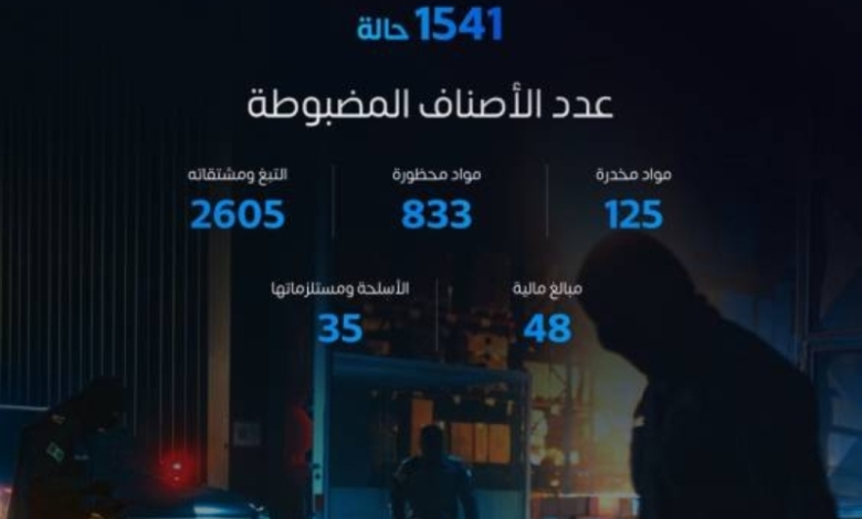 ضبط 1541 حالة خلال أسبوع بالجمارك