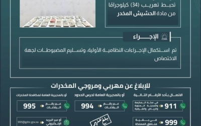 ضبط حرس الحدود بجازان 34 كلجم من الحشيش المخدر