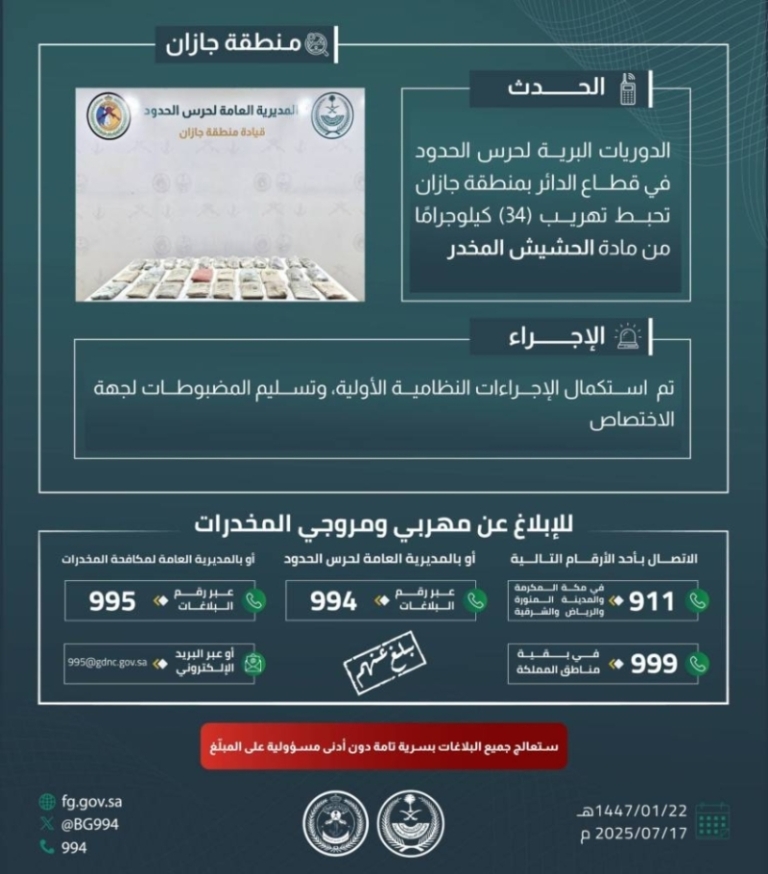 ضبط حرس الحدود بجازان 34 كلجم من الحشيش المخدر