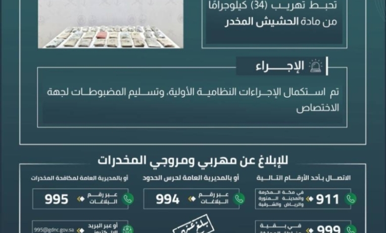 ضبط حرس الحدود بجازان 34 كلجم من الحشيش المخدر
