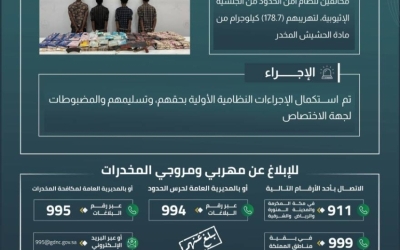 ضبط حرس الحدود بجازان 4 مخالفين لنظام أمن الحدود بحوزتهم 178.7 كيلوجرام من الحشيش المخدر