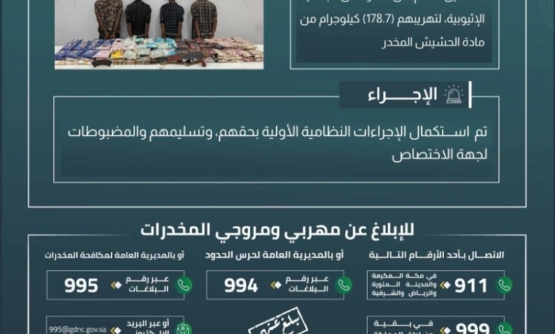 ضبط حرس الحدود بجازان 4 مخالفين لنظام أمن الحدود بحوزتهم 178.7 كيلوجرام من الحشيش المخدر