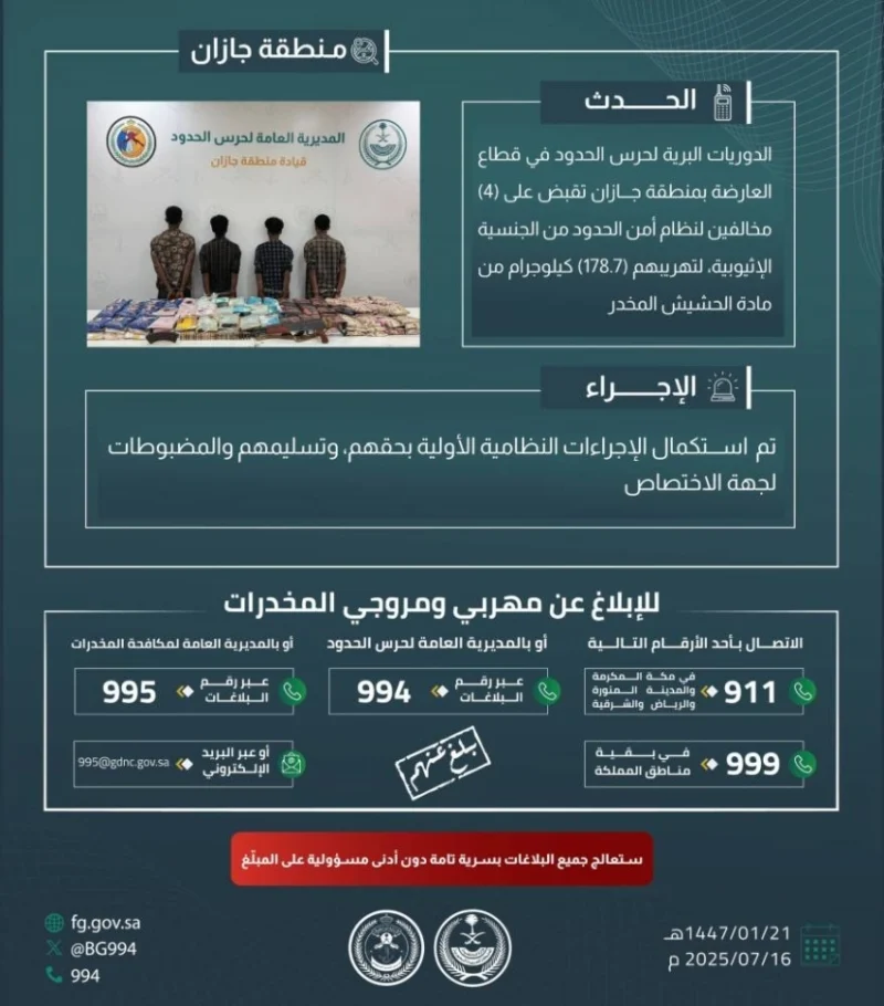 ضبط حرس الحدود بجازان 4 مخالفين لنظام أمن الحدود بحوزتهم 178.7 كيلوجرام من الحشيش المخدر