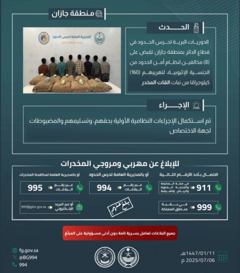 ضبط حرس الحدود بجازان 8 مخالفين لتهريب 160 كيلوجرامًا من القات المخدر