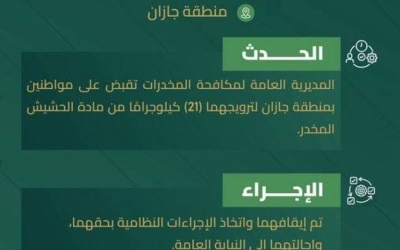 ضبط مواطنين في جازان بتهمة ترويج 21 كيلوجرامًا من الحشيش المخدر
