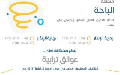 عوالق ترابية تؤثر على الباحة والأرصاد تحذر