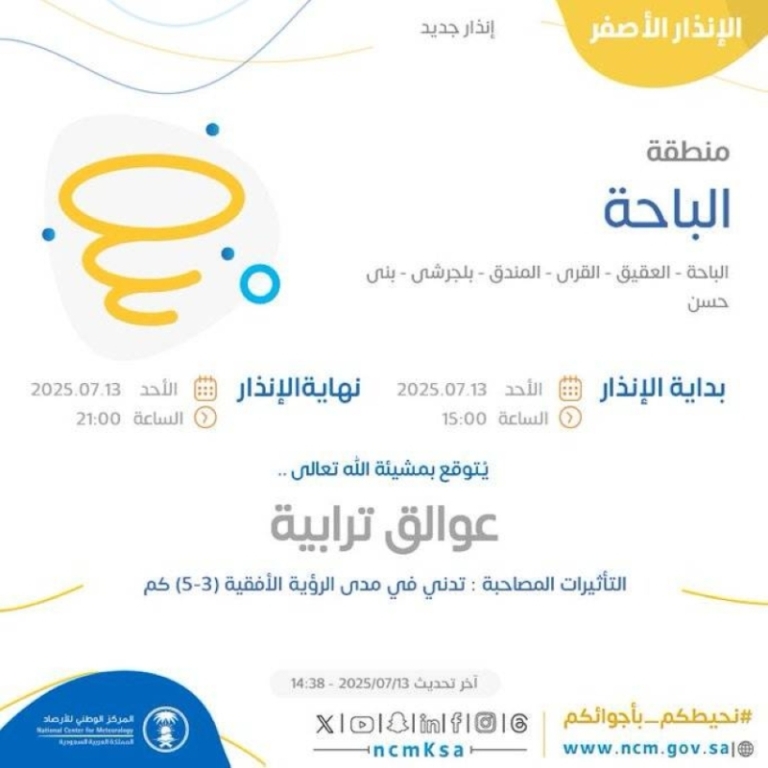 عوالق ترابية تؤثر على الباحة والأرصاد تحذر