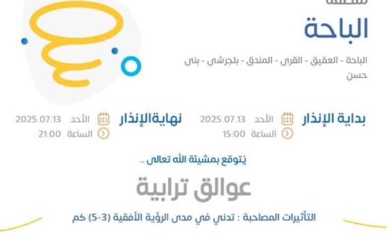 عوالق ترابية تؤثر على الباحة والأرصاد تحذر