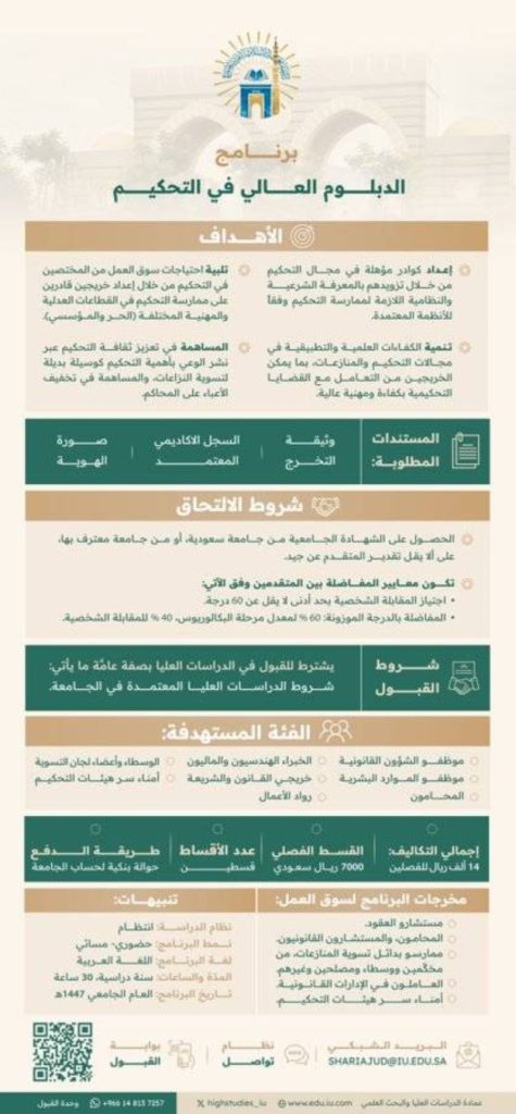 فتحت الجامعة الإسلامية أبواب التقديم في برنامج الدبلوم العالي بالتحكيم
