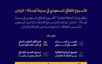 فعاليات ثقافية تنطلق في اليابان  
أيام ثقافية مميزة في اليابان  
ثقافة اليابان تحتفل بأسبوع حافل  
مهرجان ثقافي يجذب الزوار في اليابان  
نشاطات ثقافية نابضة في اليابان