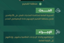 قبض أمن القصيم على 3 نازحين بتهمة ترويج الإمفيتامين