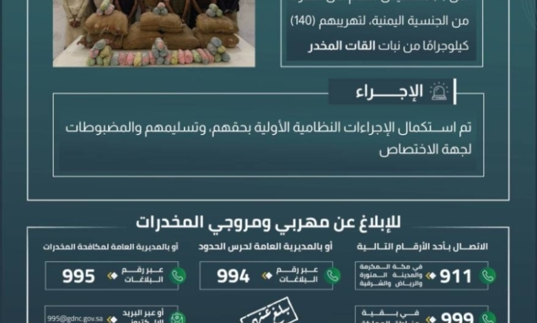 قبض حرس الحدود بعسير على 7 مخالفين لتهريب 140 كيلوجرامًا من نبات القات المخدر
