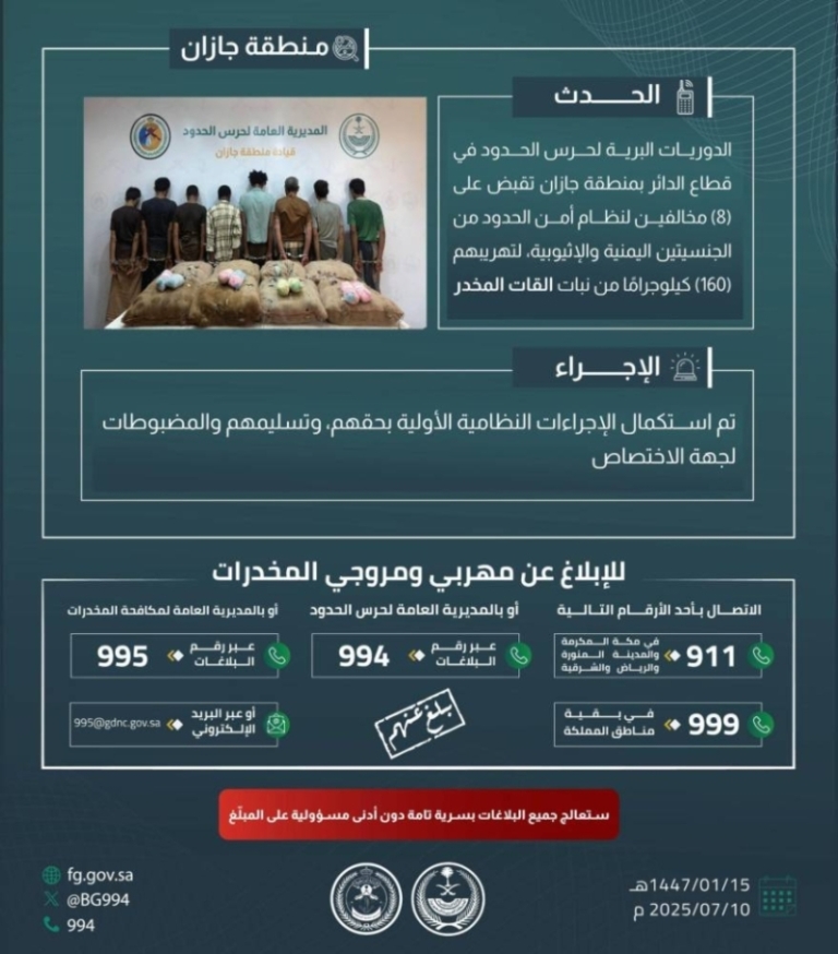 قبضة حرس الحدود بجازان على 8 مخالفين لتهريب 160 كيلوجرامًا من نبات القات المخدر