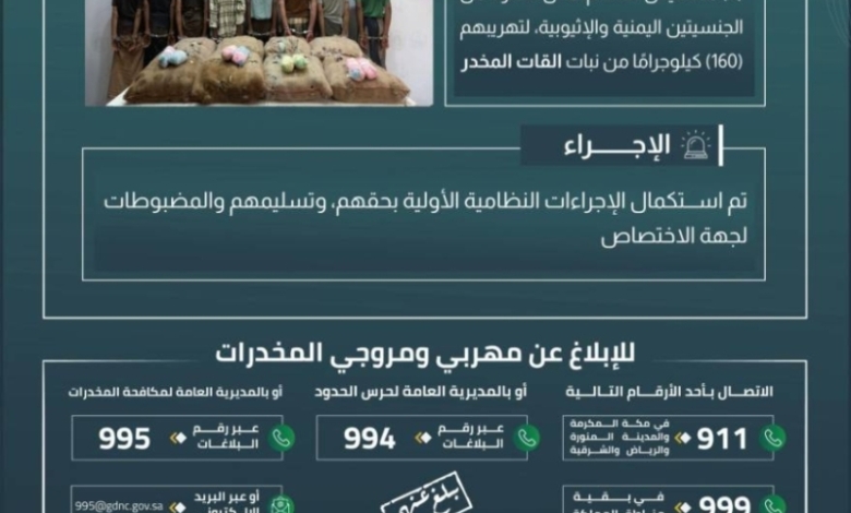 قبضة حرس الحدود بجازان على 8 مخالفين لتهريب 160 كيلوجرامًا من نبات القات المخدر