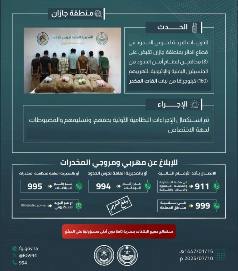 قبضة حرس الحدود بجازان على 8 مخالفين لتهريب 160 كيلوجرامًا من نبات القات المخدر