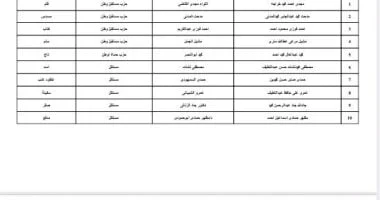 قوائم المرشحين لانتخابات مجلس الشيوخ عن دائرة محافظة سوهاج