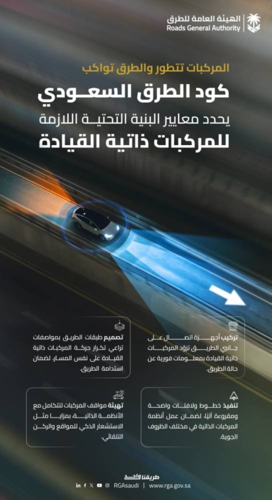 كود الطرق السعودي يحدد معايير البنية التحتية للمركبات ذاتية القيادة