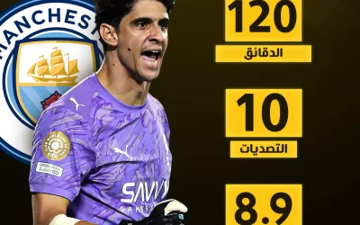ما الذي قدّمه بونو مع الهلال أمام مانشستر سيتي؟ أداء استثنائي كقفاز من ذهب!
