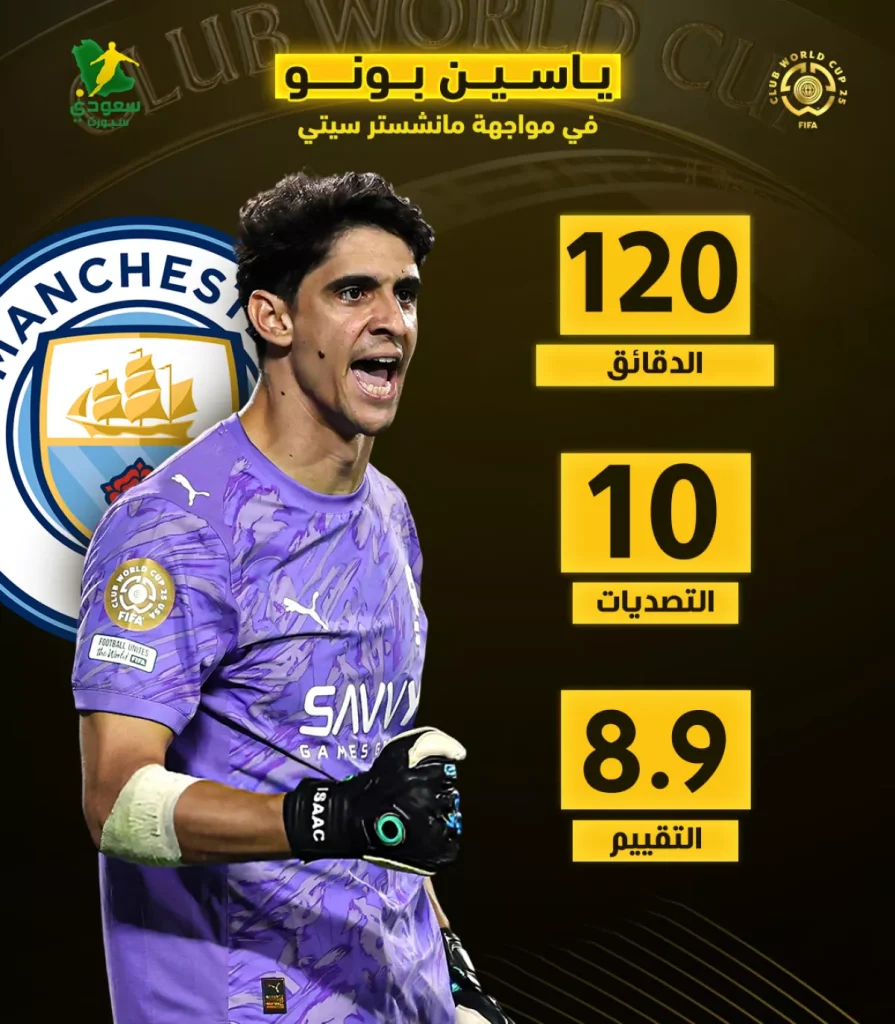 ما الذي قدّمه بونو مع الهلال أمام مانشستر سيتي؟ أداء استثنائي كقفاز من ذهب!
