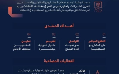 مبادرة جديدة تعزز شراكة المقاولين الكبار والصغار