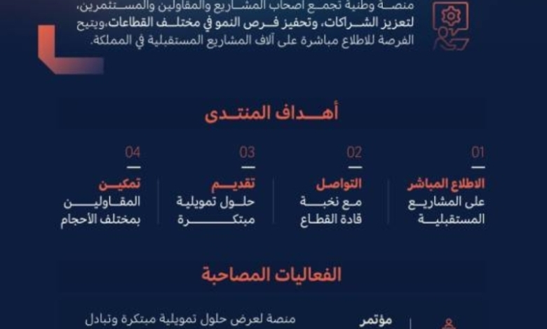 مبادرة جديدة تعزز شراكة المقاولين الكبار والصغار