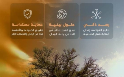 محمية الإمام تركي تساهم في مكافحة العواصف الرملية