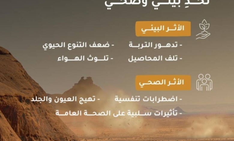 محمية الملك سلمان تحتفل بـ"اليوم الدولي لمكافحة العواصف الرملية والترابية"