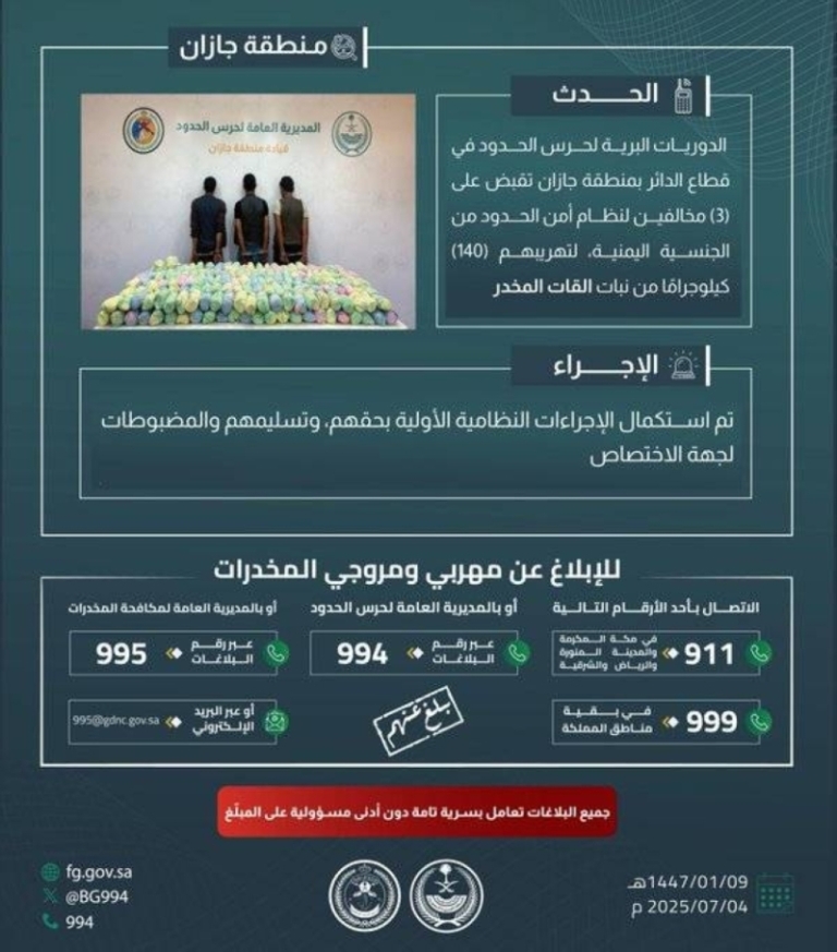 مخالفون متورطون في تهريب 140 كيلوجرامًا من القات المخدر بقبضة حرس الحدود بجازان