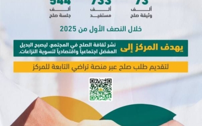 مركز المصالحة يساهم في تقليص القضايا بالمحاكم