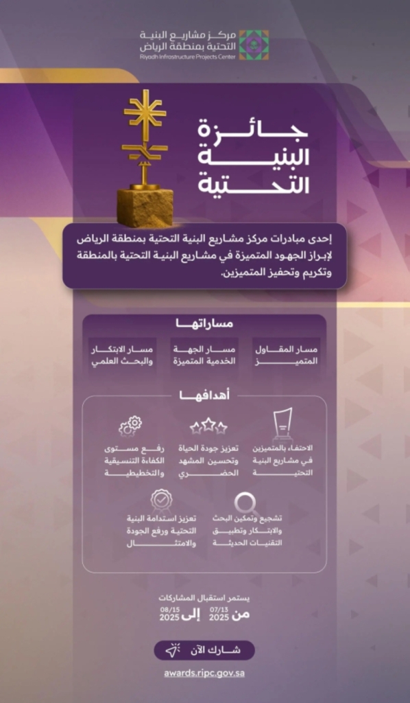 مركز مشاريع الرياض يعلن عن إطلاق النسخة الأولى لجائزة البنية التحتية لعام 2025.