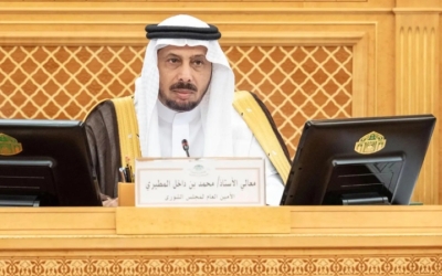 مطالبات جديدة من "الشورى" لهيئة الطيران المدني بشأن مشاريعها المتعثرة