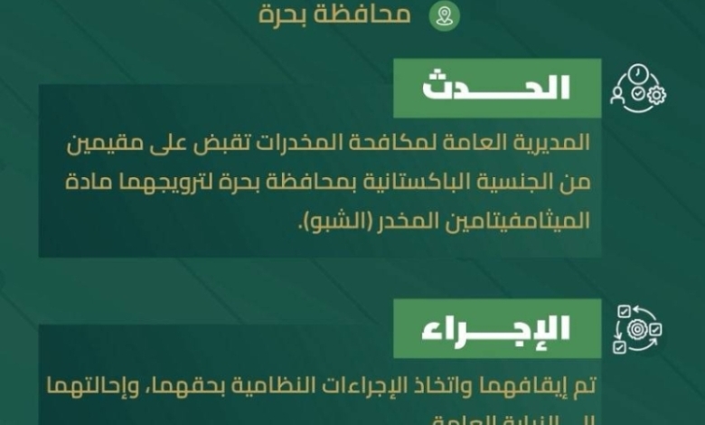 مقيمون في بحرة يُلقَون القبض عليهم بتهمة ترويج "الشبو" المخدر