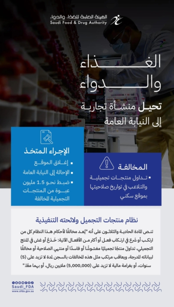 منشأة تُحال إلى النيابة العامة لتلاعبها بتواريخ صلاحية منتجات تجميلية