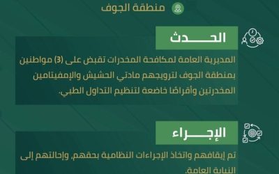 مواطنون في الجوف يسقطون بقبضة الأمن لترويج المخدرات