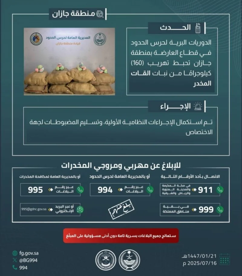 نجاح حرس الحدود بجازان في إحباط تهريب 160 كيلوجرامًا من نبات القات المخدر
