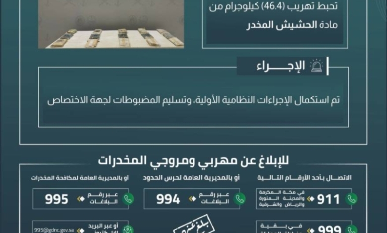 نجاح حرس الحدود بجازان في إحباط تهريب 46.4 كلجم من الحشيش المخدر