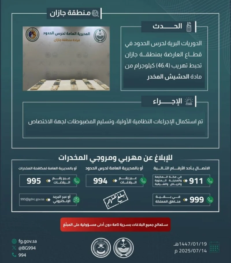 نجاح حرس الحدود بجازان في إحباط تهريب 46.4 كلجم من الحشيش المخدر