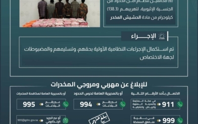 نجاح حرس الحدود بجازان في ضبط (6) مهربين بحوزتهم (138.3) كيلوجرام من الحشيش المخدر