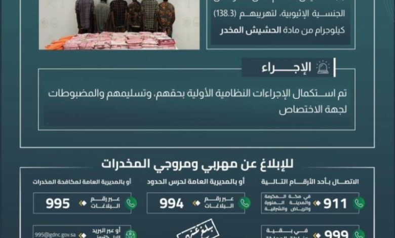 نجاح حرس الحدود بجازان في ضبط (6) مهربين بحوزتهم (138.3) كيلوجرام من الحشيش المخدر