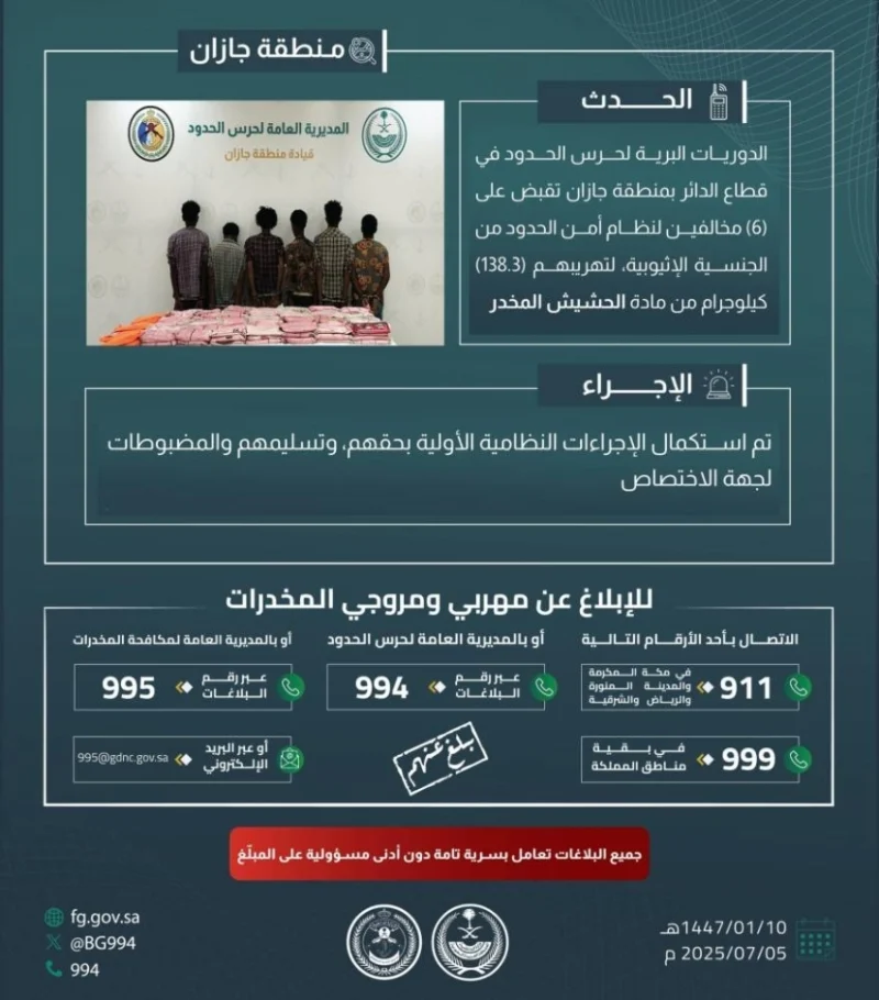 نجاح حرس الحدود بجازان في ضبط (6) مهربين بحوزتهم (138.3) كيلوجرام من الحشيش المخدر