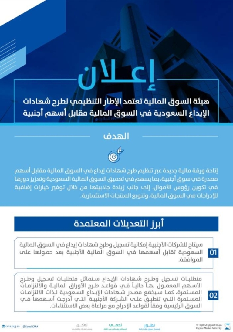 هيئة السوق المالية تعتمد الإطار التنظيمي لطرح شهادات الإيداع السعودية للأسهم الأجنبية