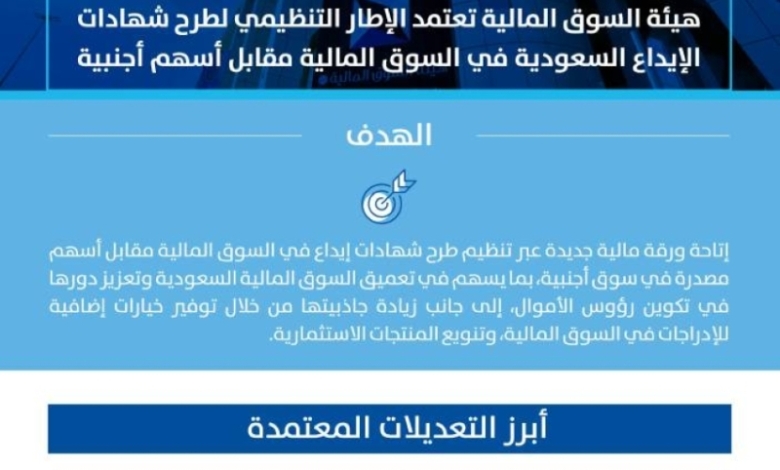 هيئة السوق المالية تعتمد الإطار التنظيمي لطرح شهادات الإيداع السعودية للأسهم الأجنبية