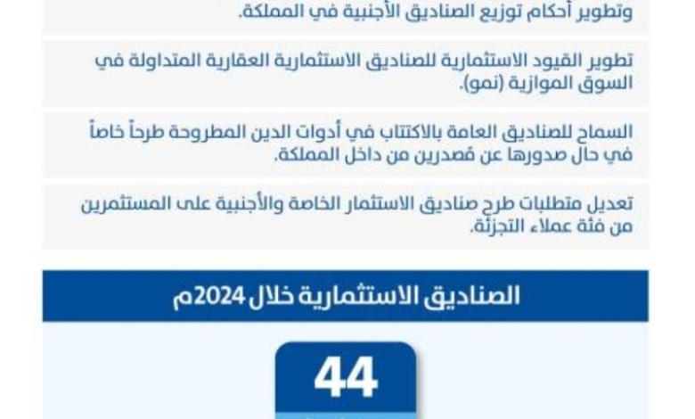 هيئة السوق المالية تعتمد تحسينات تنظيمية جديدة للصناديق الاستثمارية في المملكة العربية السعودية.