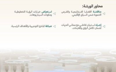 ورشة عمل تُعقد لمشروع إعداد المخطط الإقليمي في مكة المكرمة