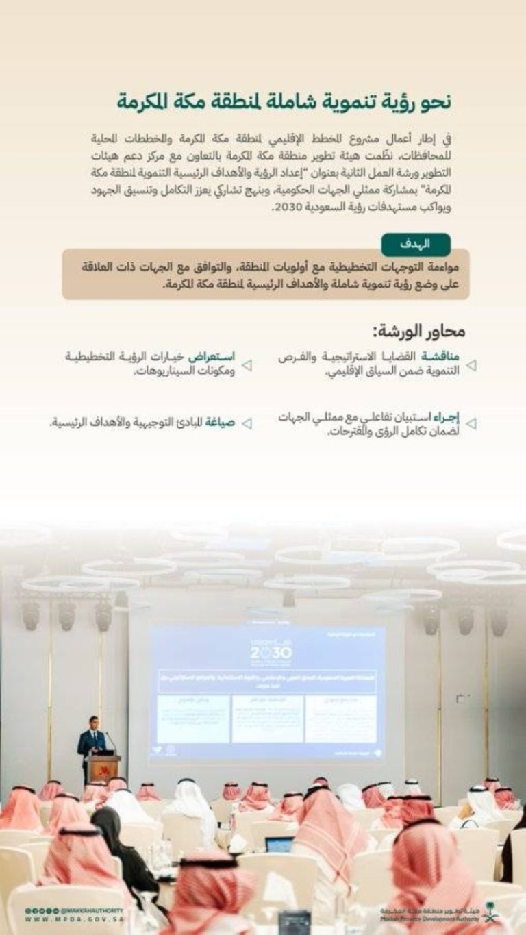 ورشة عمل تُعقد لمشروع إعداد المخطط الإقليمي في مكة المكرمة
