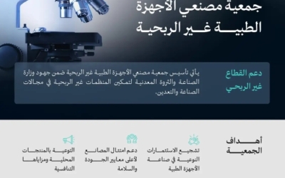 وزارة الصناعة تعلن عن تأسيس جمعية غير ربحية لمصنعي الأجهزة الطبية الجديدة.