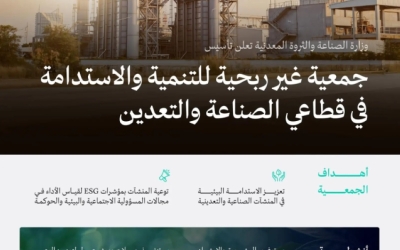 وزارة الصناعة تُعلن عن تأسيس جمعية غير ربحية لتعزيز التنمية والاستدامة في الصناعات التعدينية.